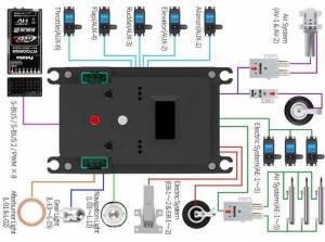 Power Box HSD MFC 2085 NEUVE 